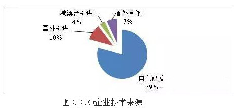 QQ截图20150720102701