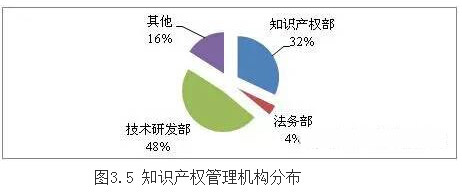 QQ截图20150720102720