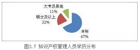 QQ截图20150720102739