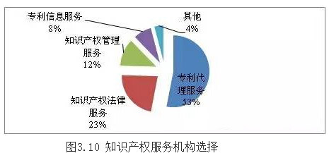 QQ截图20150720102801