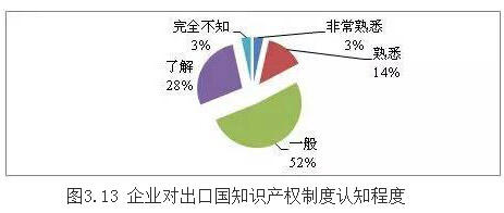 QQ截图20150720102820