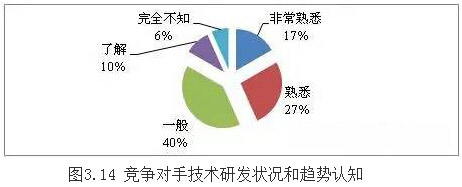 QQ截图20150720102827