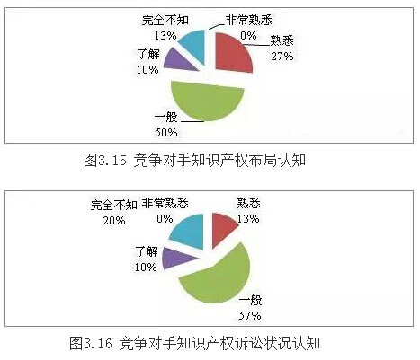 QQ截图20150720102834