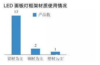 QQ截图20150828093712