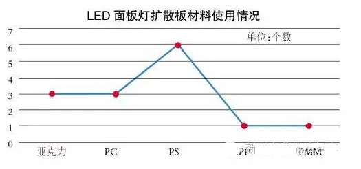 QQ截图20150828093722