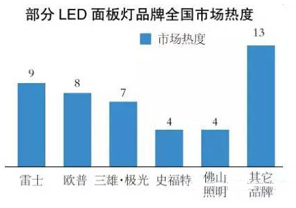 QQ截图20150828093729