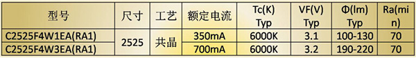 QQ截图20150910162956