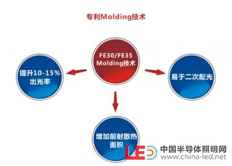 QQ截图20160714164529