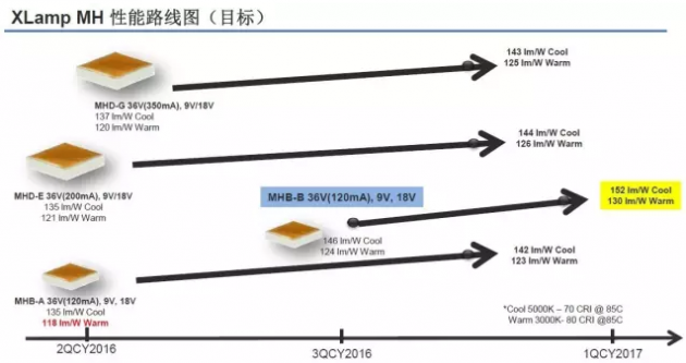 QQ截图20160818101305