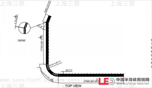 Coming soon! 上海三思1600m² 2500万像素纽约时代广场LED巨屏通过查验