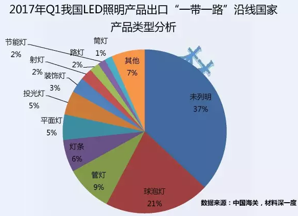 QQ截图20170511170907