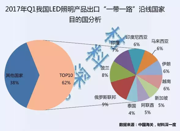 QQ截图20170511170925