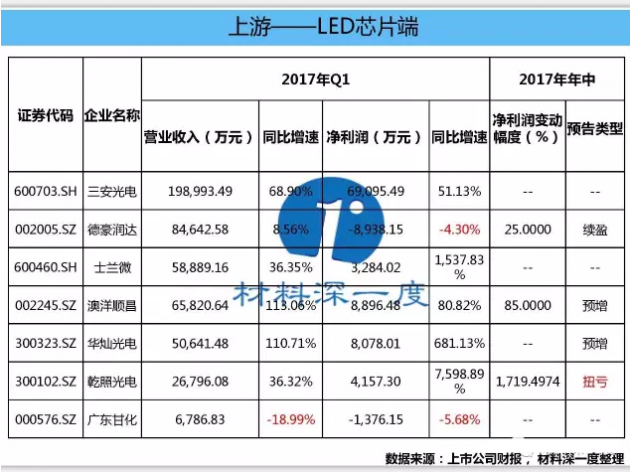 QQ截图20170706134022