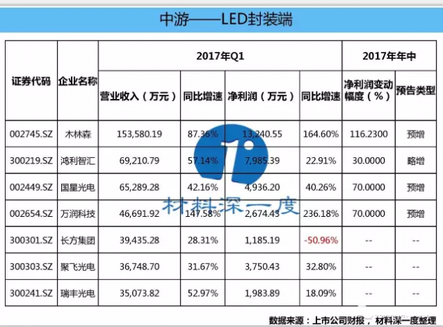 QQ截图20170706134037