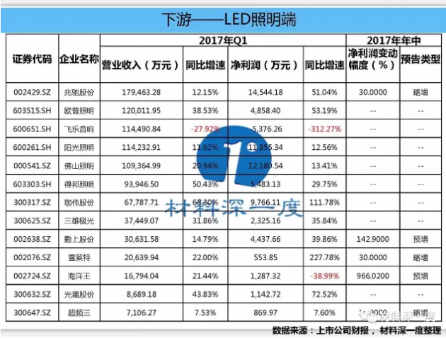 QQ截图20170706134045