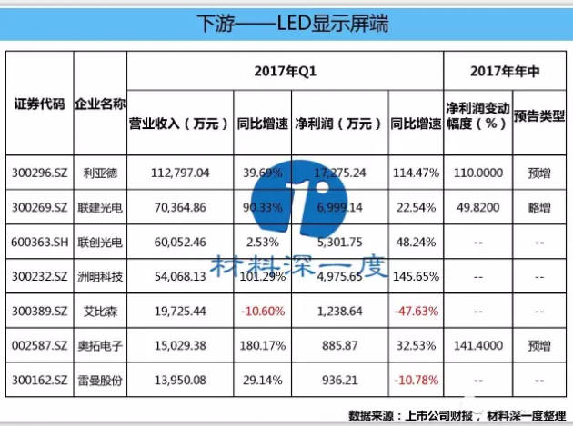 QQ截图20170706134054