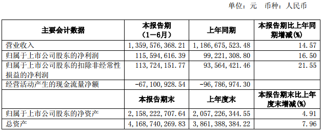 QQ截图20170821095027