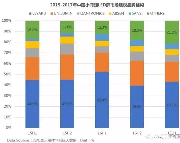 QQ截图20170908091247