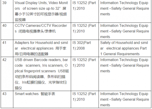 QQ截图20170915105150