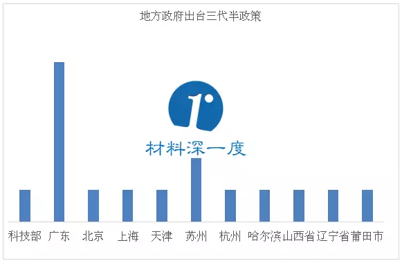 QQ截图20171123111448