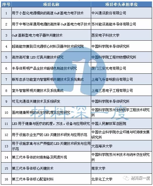 QQ截图20171123111438