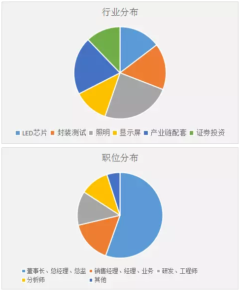 QQ截图20171207154338