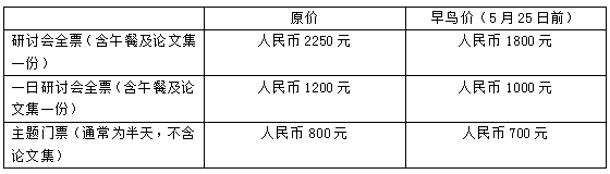 QQ截图20180524162941