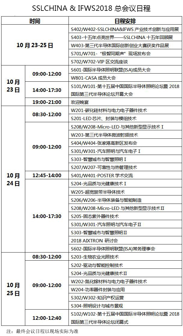 SSLCHINA2018&IFWS2018会议日程安排