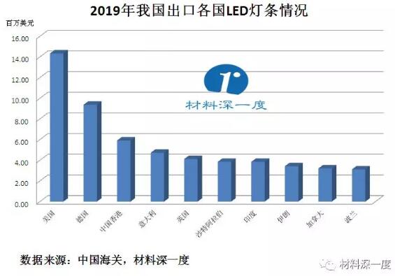 QQ截图20190326095424