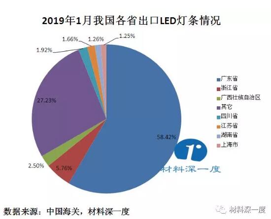 QQ截图20190326095435