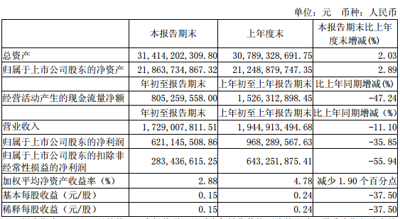 QQ截图20190426114055