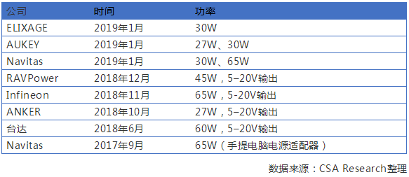 QQ截图20190923155719