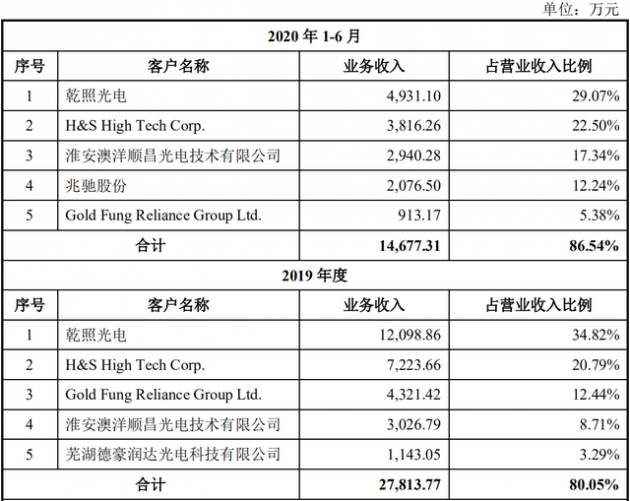 每日经济新闻1