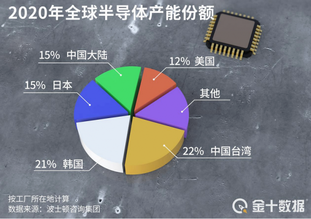 金十数据2