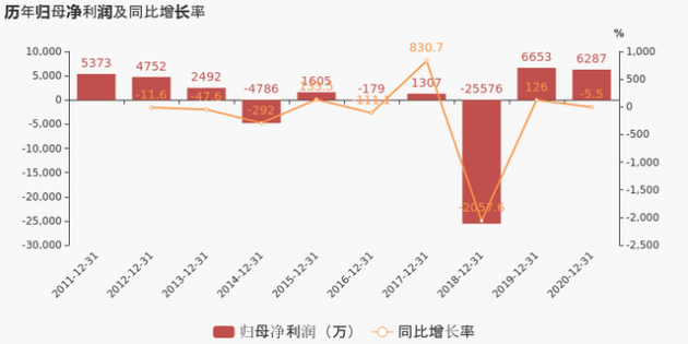 茂硕电源2