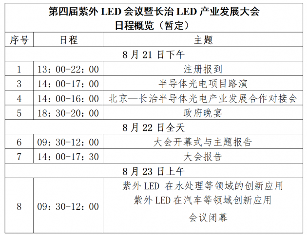 長治紫外會議日程概覽