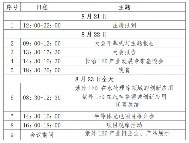 最新紫外日程概览