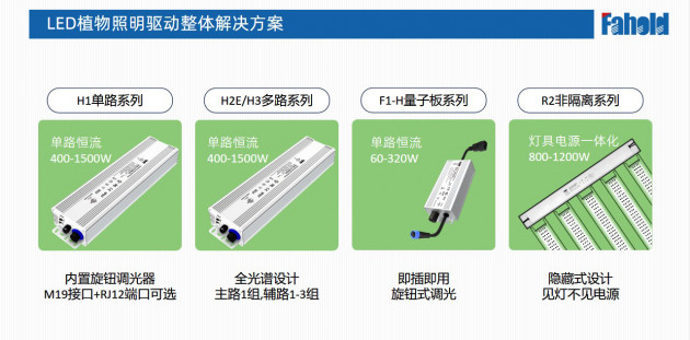 LED植物照明驱动整体解决方案