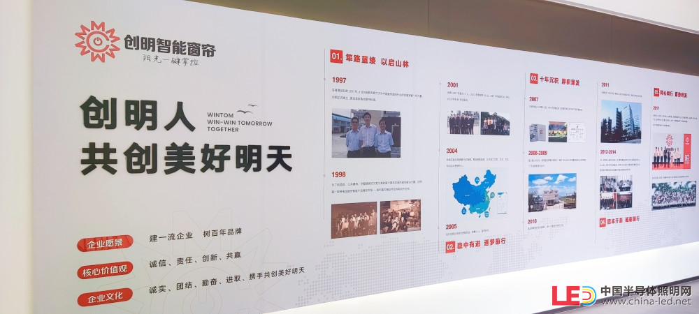 “创新无界 智联未来——走进创明智能窗帘”企业游学活动圆满举办！