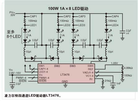  LED驱动技术的种类 - yqd - 电子电工驿站