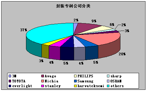 2008080407w.gif