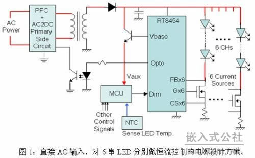 ֱAC룬6 LEDֱ