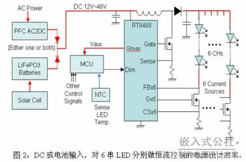 DC룬6LEDֱ